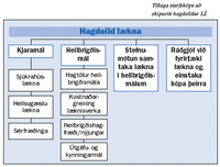 2004-04-u02-fig1