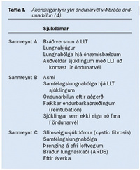 2004-05-f03-TI