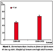 2004-06-f01-fig3