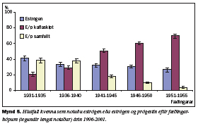 2004-06-f01-fig5