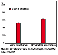 2004-06-f01-fig6