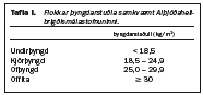 2004-06-f02-TI