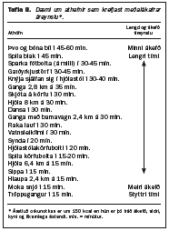 2004-06-f02-TII