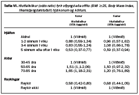 2004-06-f02-TVI