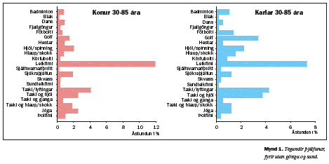 2004-06-f02-fig1