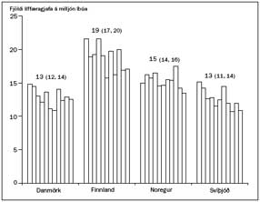 f02-fig4ny