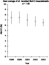 fig2_opt