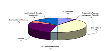 f02-fig3