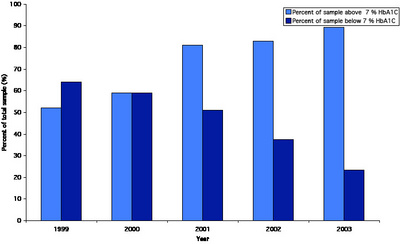 Fig3_opt