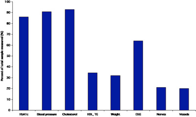 fig1_opt