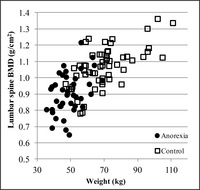 beinthettni.Figure-2a