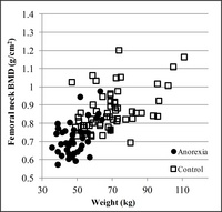 beinthettni.Figure-2b