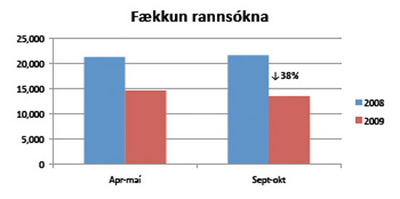 5-fig2