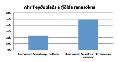 u5-fig3