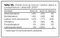 Tafla VII